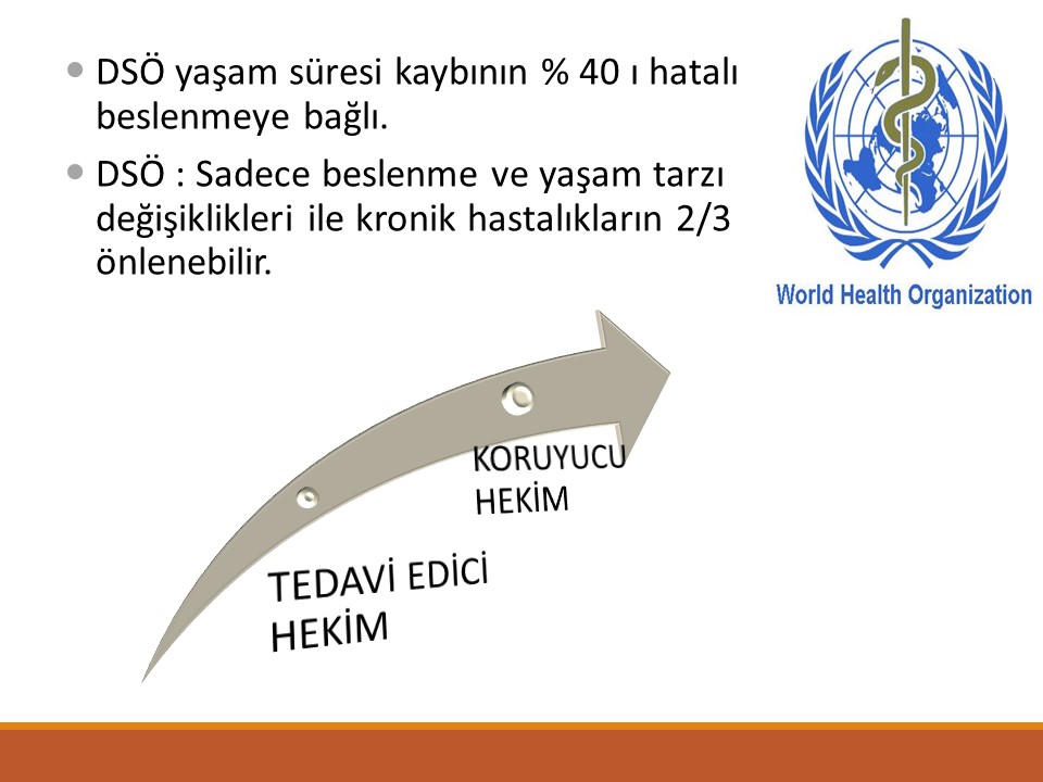 Slide6